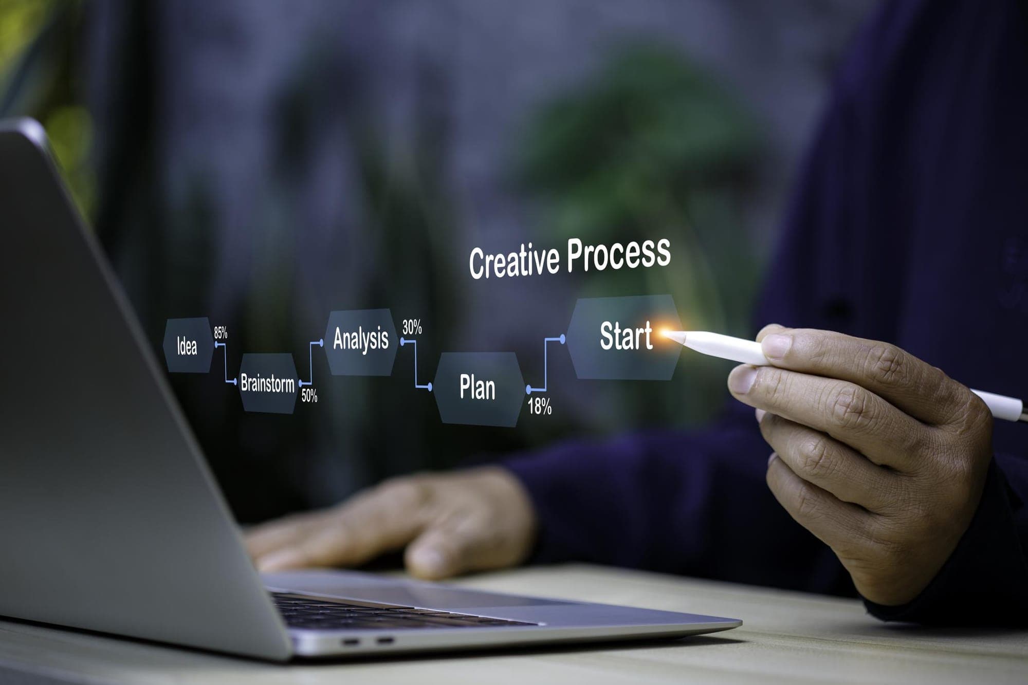 What If One Platform Could Replace Your Entire AI Video Workflow?